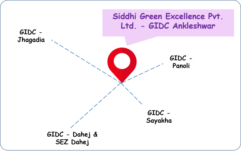 Siddhi Green Location